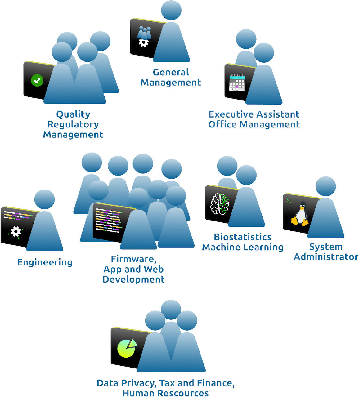 Trium Anlaysis Online GmbH company structure