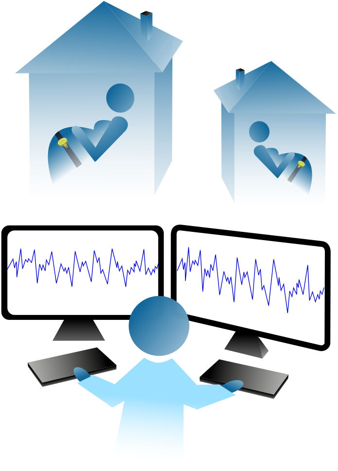 Mobile Fleet Telemonitoring